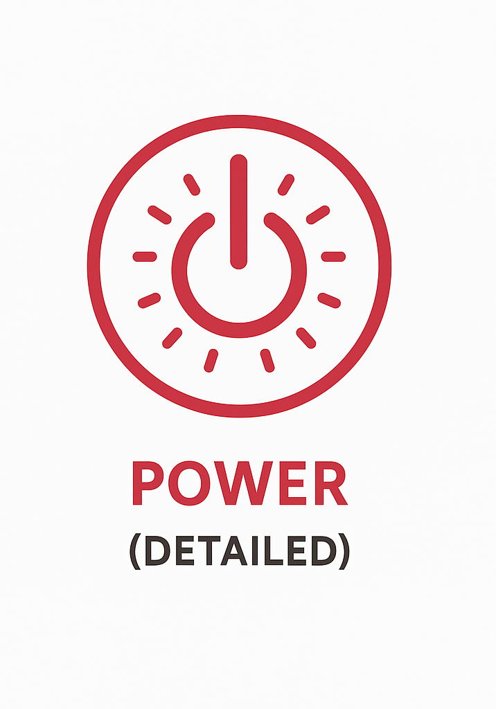 Power Detailed